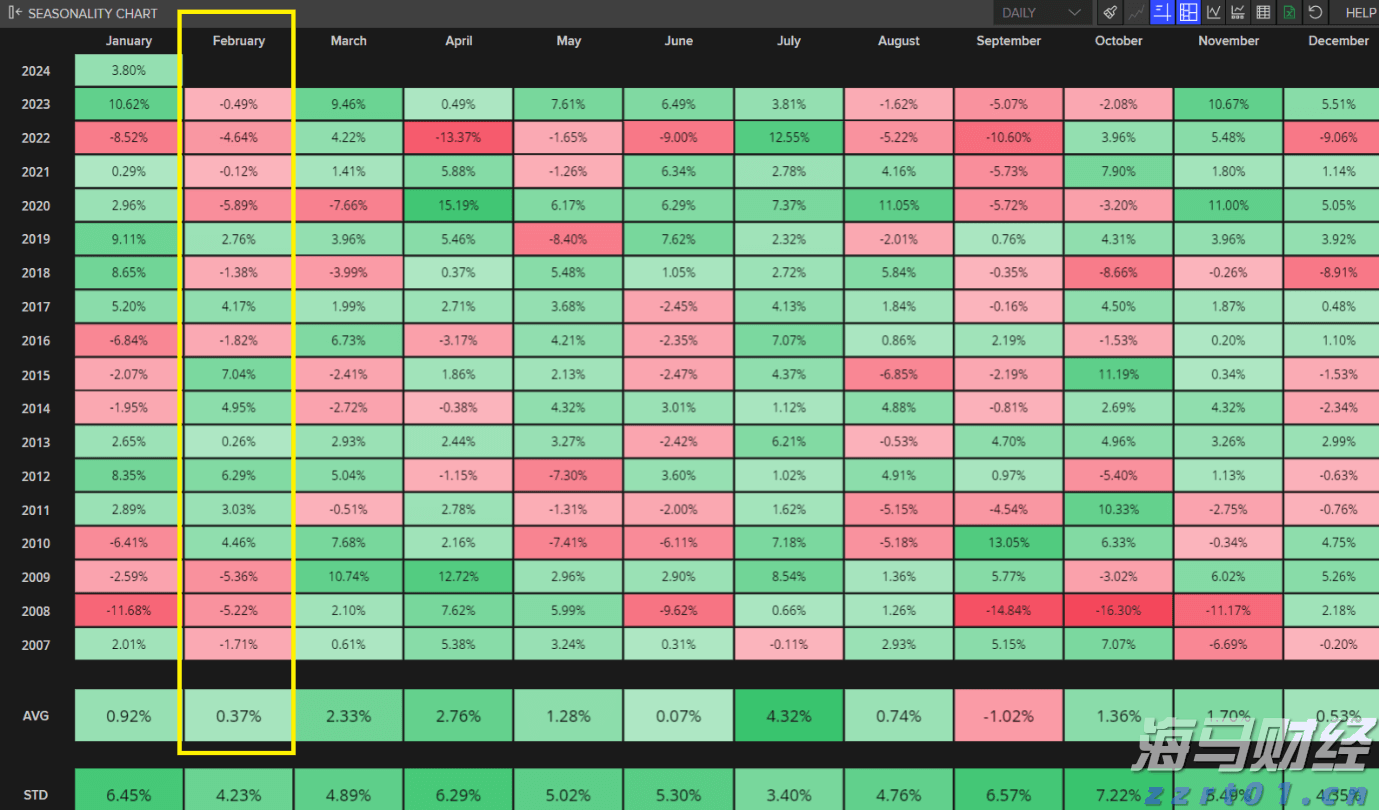 7月份中国销售彩票519.49亿元，同比下降5.0%