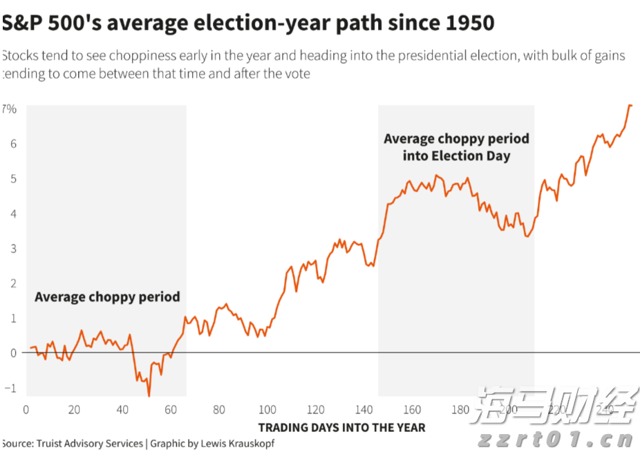 四川强化食品安全风险预警交流区域协作