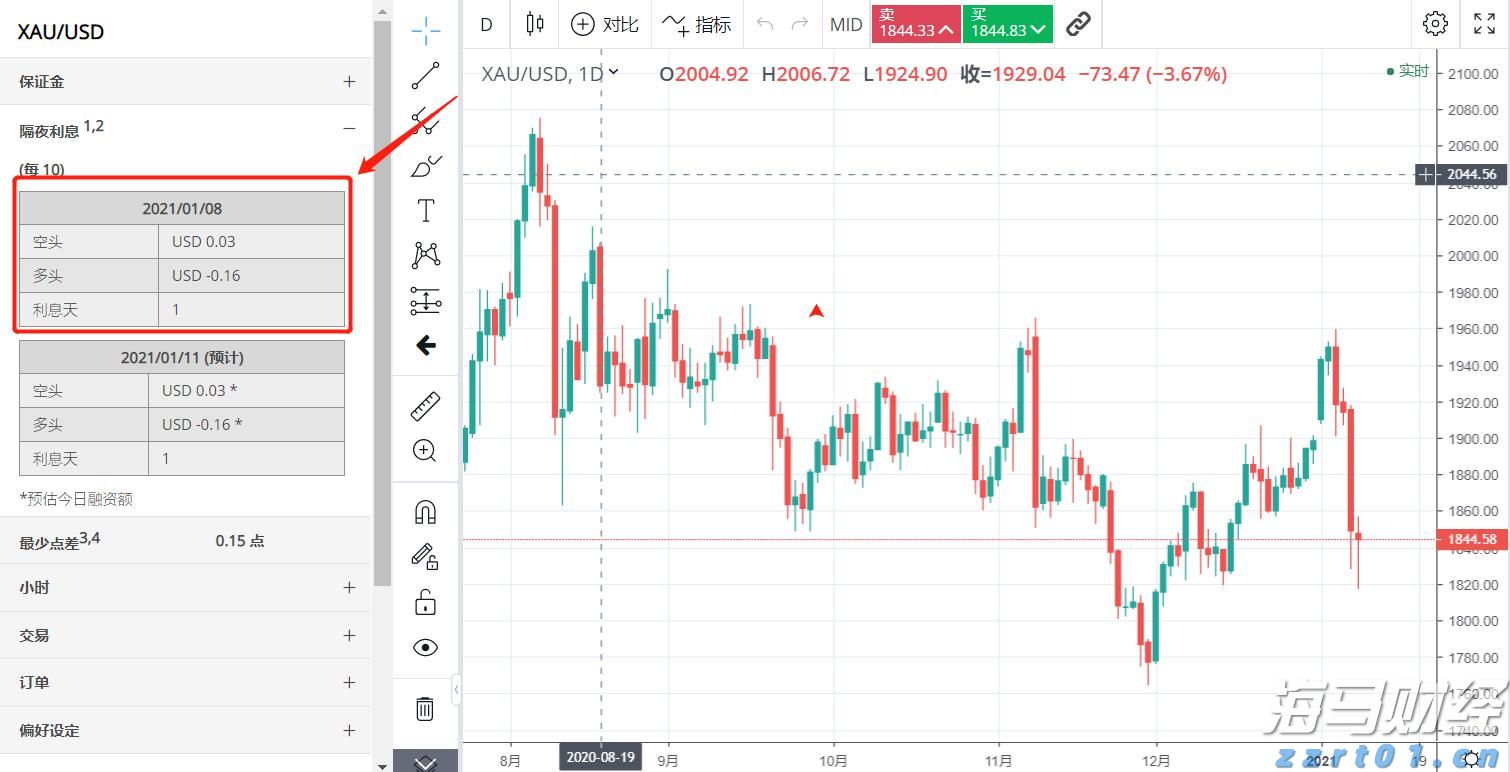 耀才证券金融(01428)：与有关部门的收购流程正按计划推进