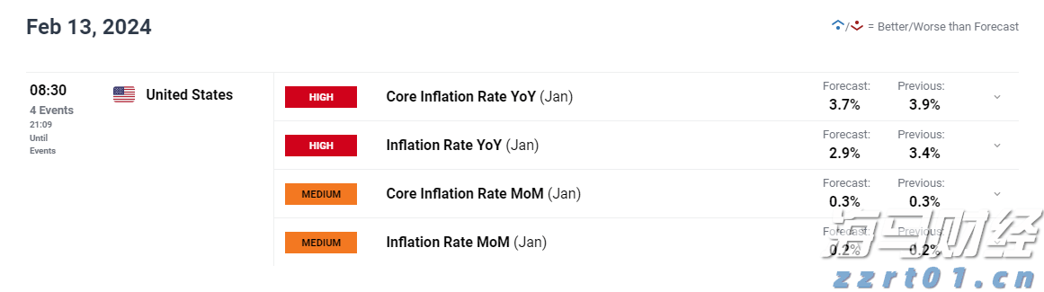 关税影响成本 卡特彼勒(CAT.US)第二季度利润不及预期