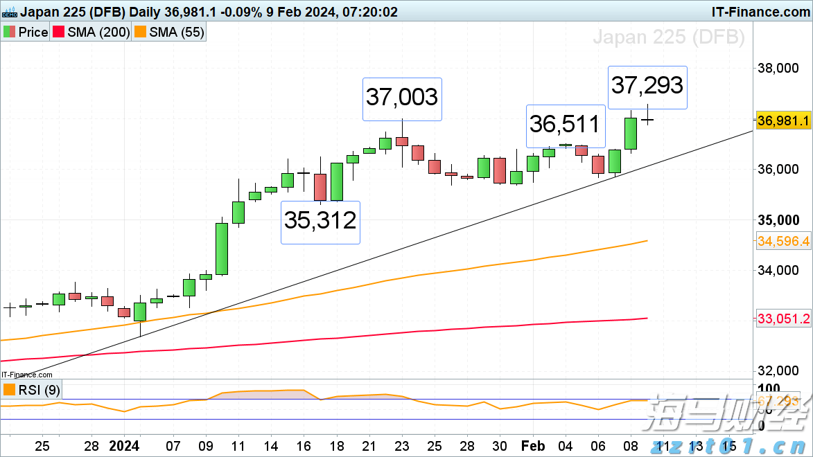 A股晚间热点 | 财政部回应！标普报告展现中国经济向好信心