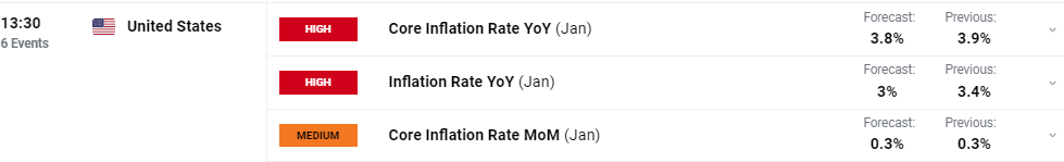 港股开盘 | 港股三大指数小幅高开 机构：港股整体升势健康