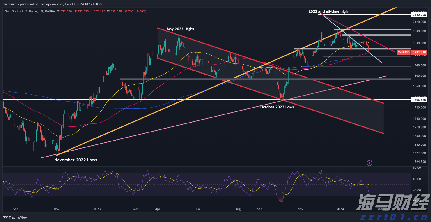 Counterpoint Research：2025年第二季度全球PC出货量同比增长8.4% 关税担忧加剧