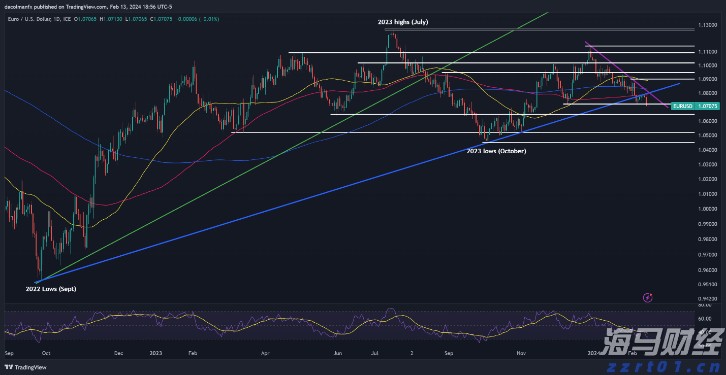 山西省市场监管局20条措施推动市场主体复工复产