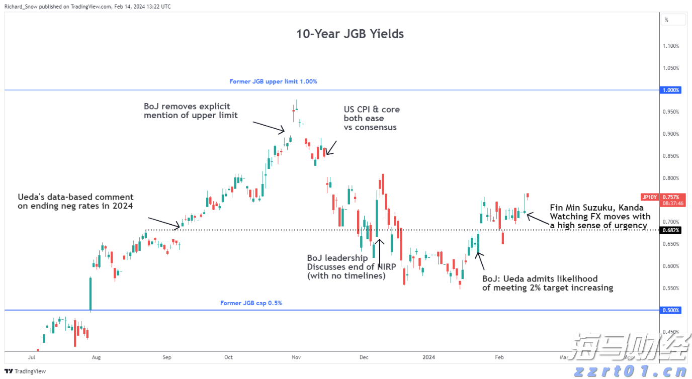 广东：十类网售产品赋码“溯源追根”