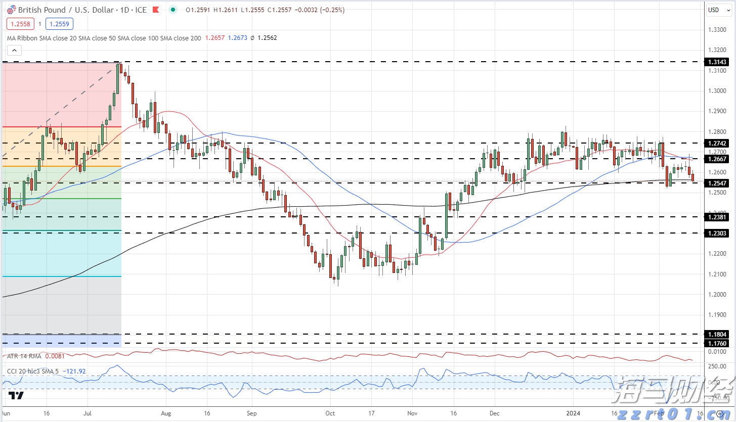广东受强降雨影响封闭高速已有10处恢复通行