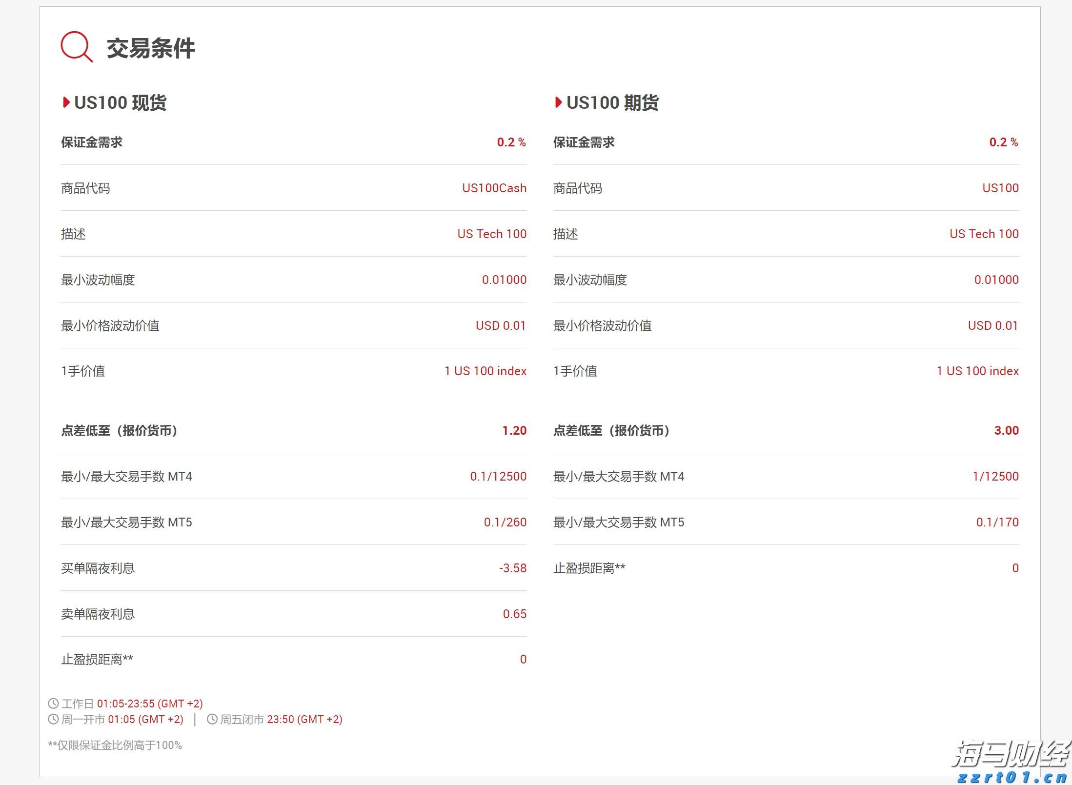 长实(01113)李泽钜重申：绝无计划出售深水湾道79号 传言毫无根据