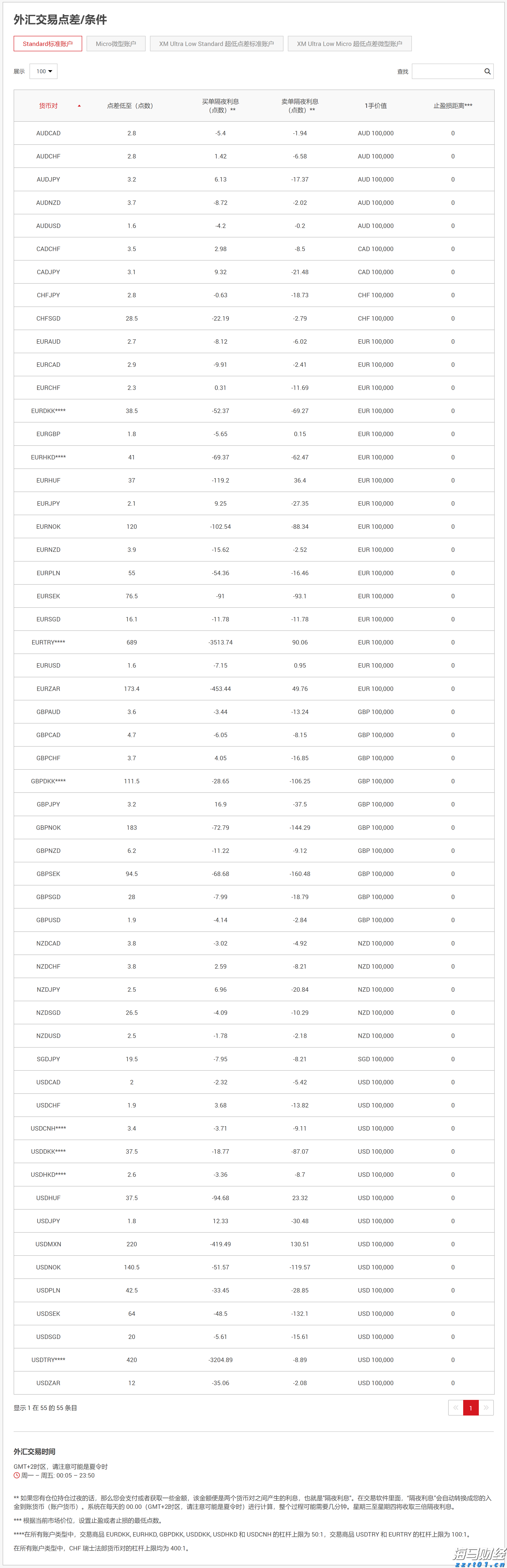 河北启用工业产品质量安全主体责任信息平台
