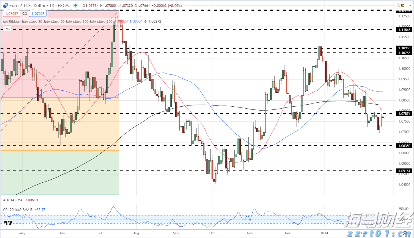 江西省市场监管局组织开展护苗食品安全抽检工作