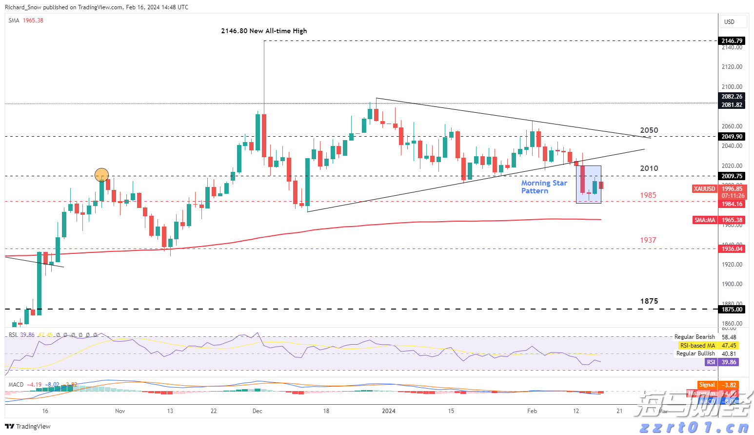 家电产业加快转型升级