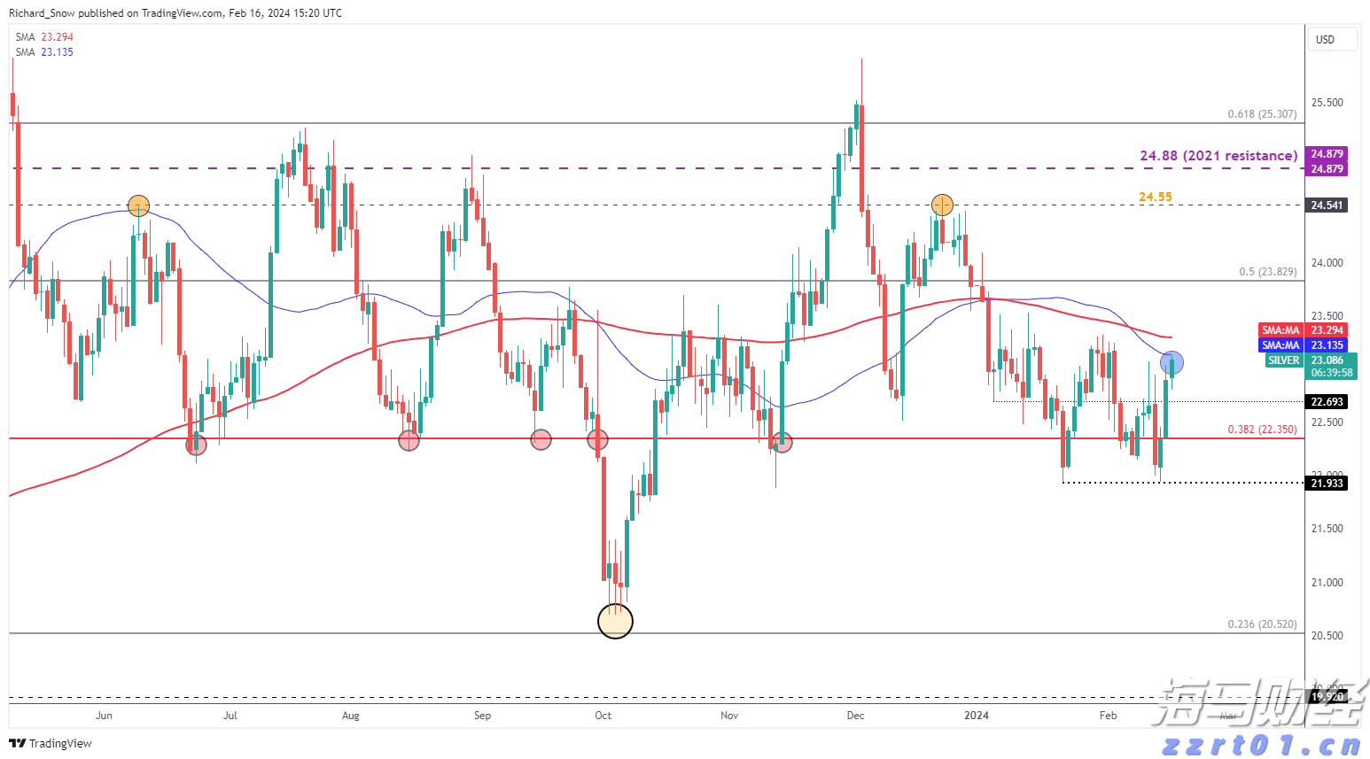 今日14时30分梅州启动防汛Ⅳ级应急响应