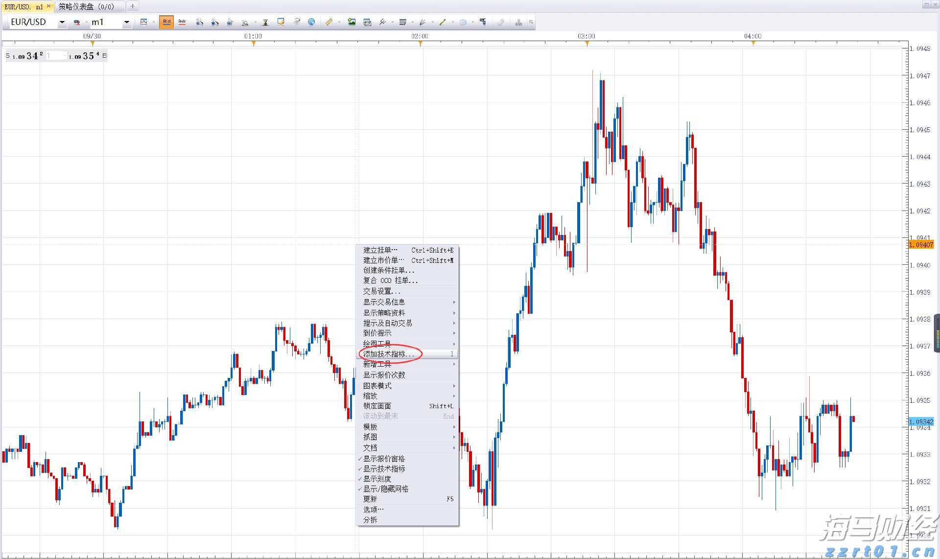 AI云计算的崛起！市场是否低估了微软(MSFT.US)的压力和亚马逊(AMZN.US)的潜力？