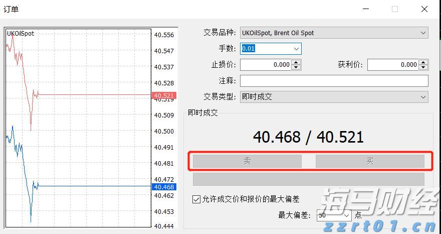 高贝塔股拥挤度达到历史新高！摩根大通警告：当前行情缺乏基本面支撑，回调风险增加