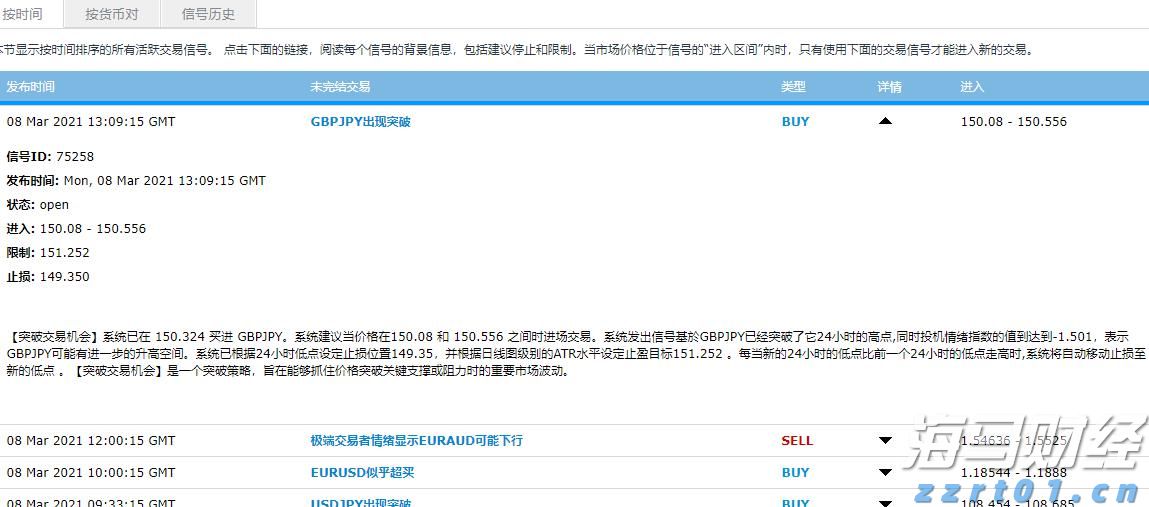 A股市场更新 | 证监会明确政策！全力支持市场稳定与上市公司投资价值提升