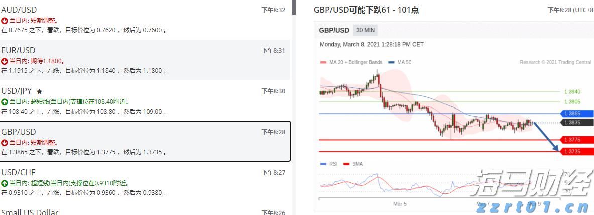 18号线来了！北京地铁1至19号线将全面补齐