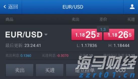 安徽两部门联合开展“信用助企行”活动