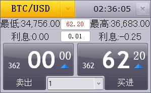 嘉信理财(SCHW.US)宣布200亿美元股票回购计划，展现增长信心