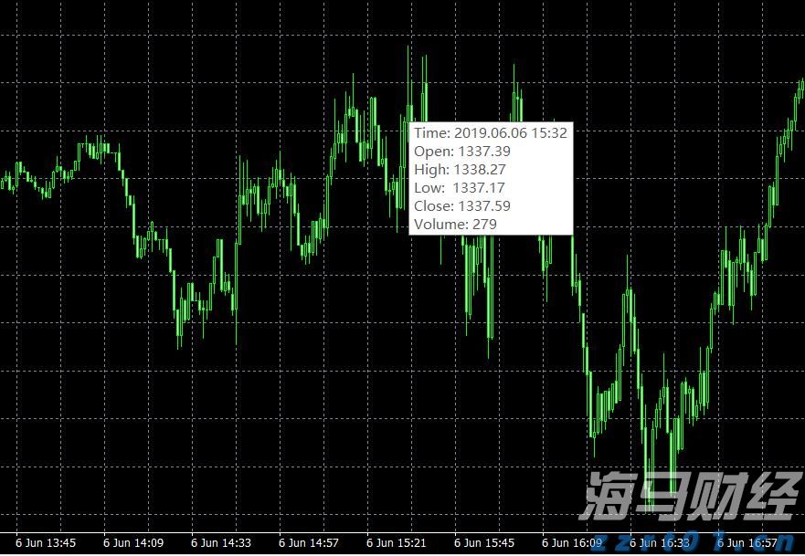北京市市场监管局为建设国际消费中心城市持续优化消费环境