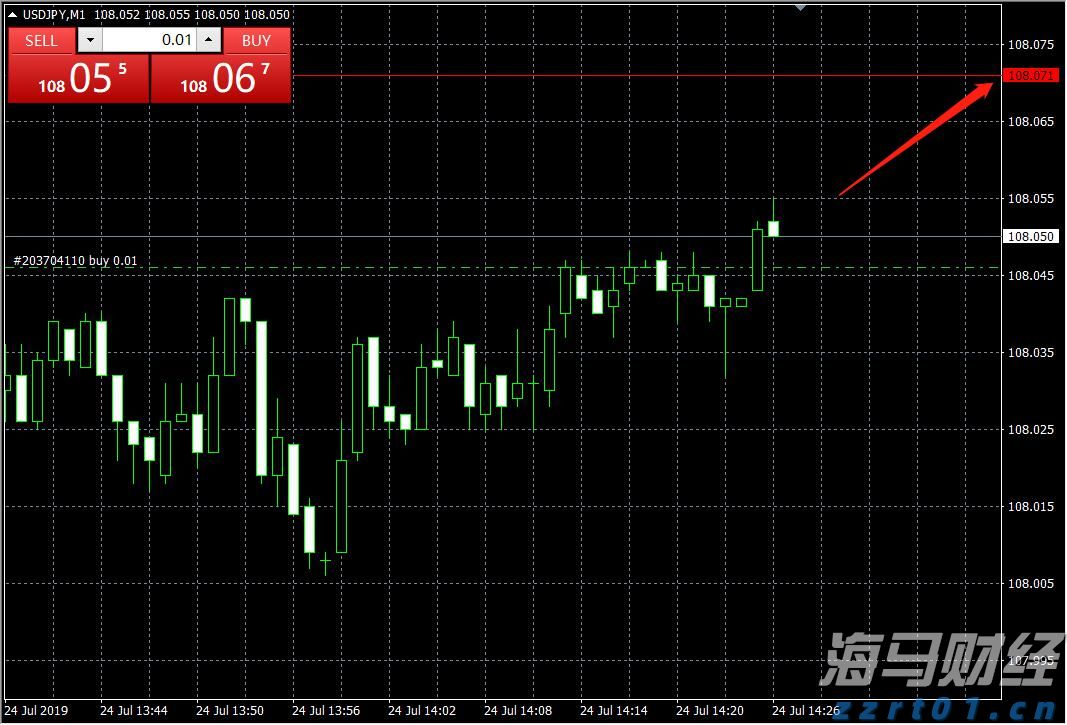聚焦点 保安全 抓规范丨黑龙江省市场监管局开展2022年食品安全抽检监测工作
