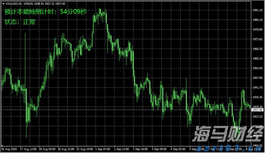 网络平台直播超19.2亿人次观看！抗战胜利80周年纪念大会海内外收视创新高