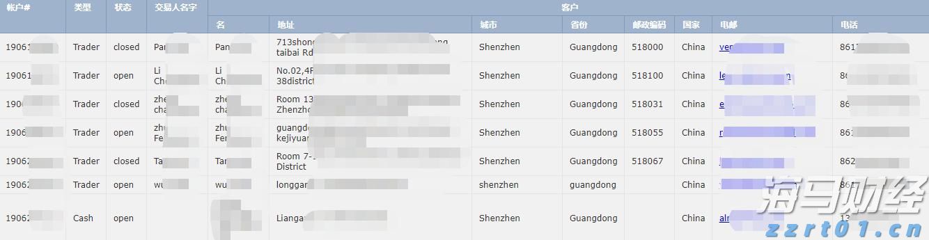 上海：制止餐饮浪费 倡导文明消费