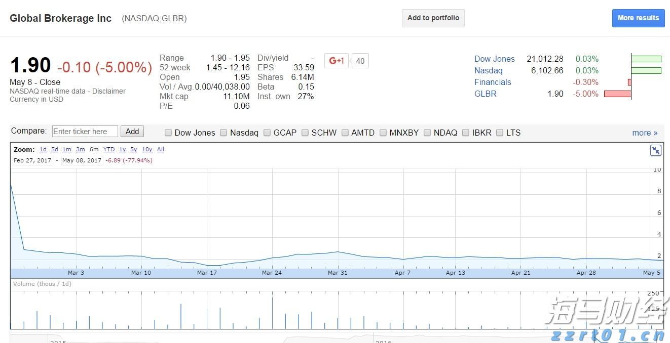 恶意占线612次，男子被判十个月