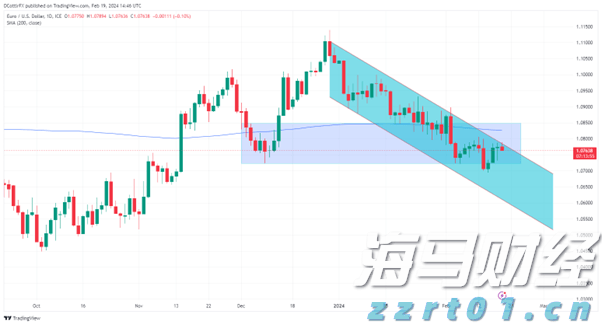 云南全力维护元旦春节市场秩序