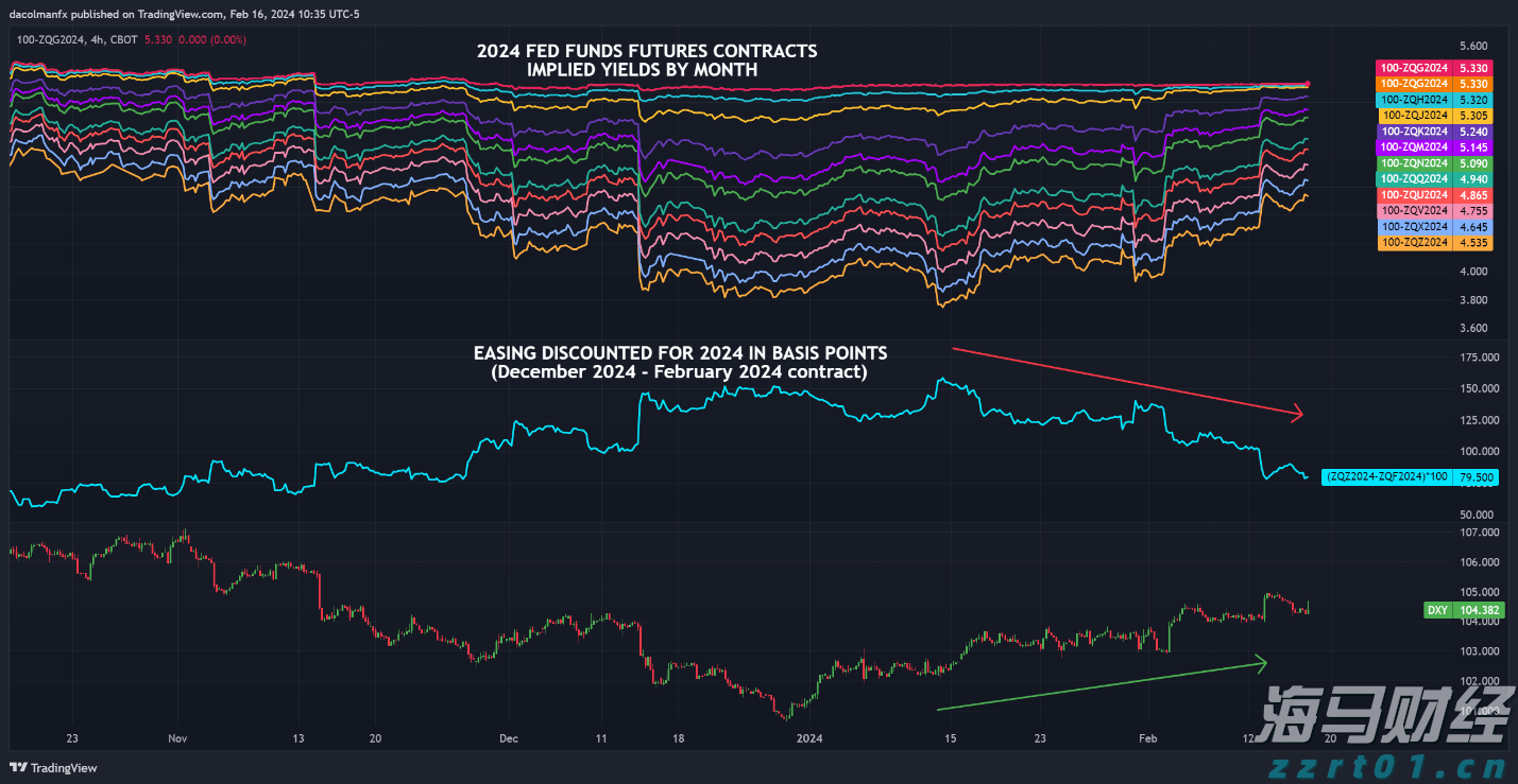 暑运广深港高铁跨境客流同比增16.7% “双城通勤族”占比三成