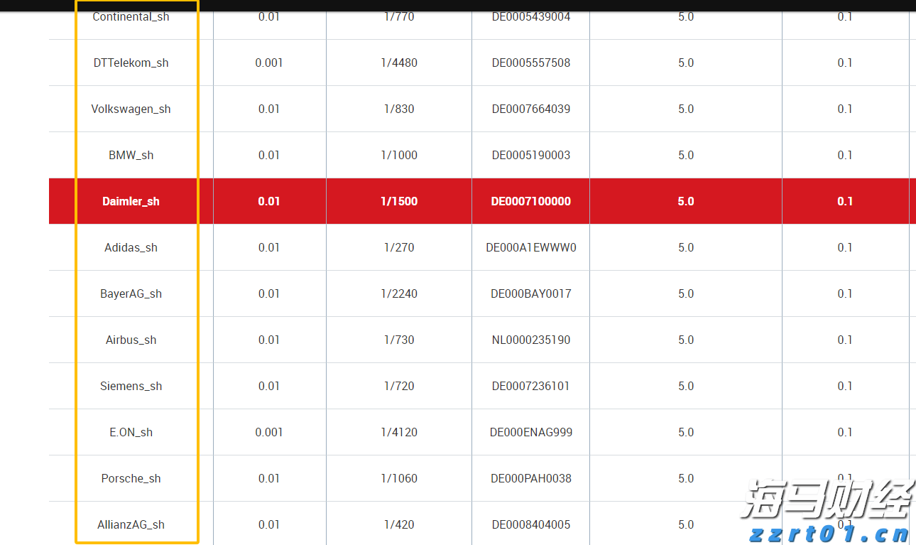 美丽广东，志愿有我——志愿者进社区开展环保活动