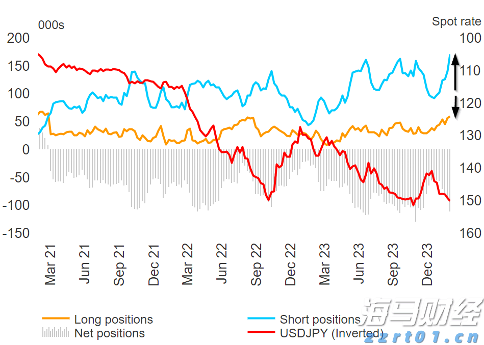 硬核又浪漫！七夕版机器狗现身珠海日月贝