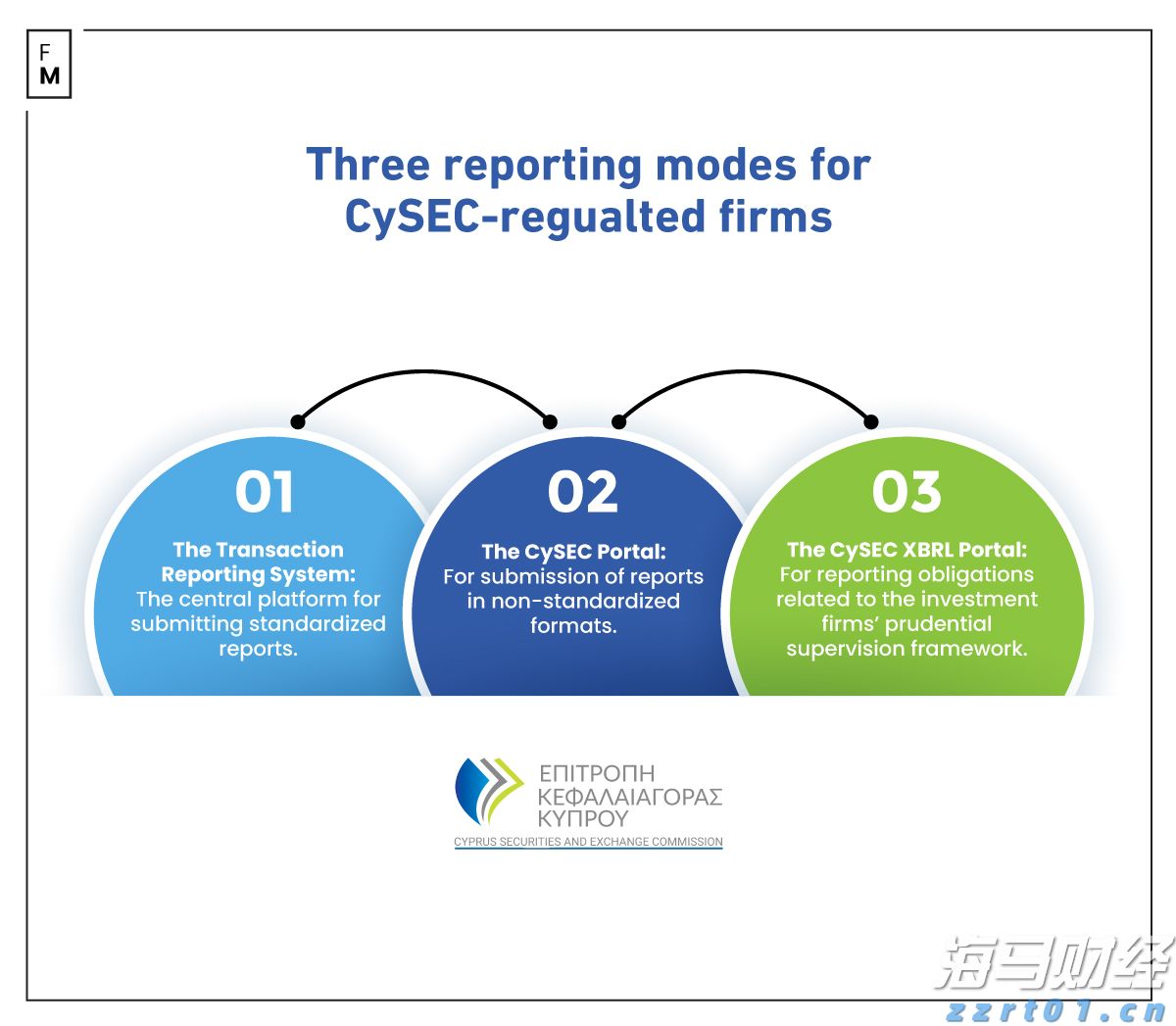 广东召开电动自行车及其电池产品质量技术帮扶行政指导会