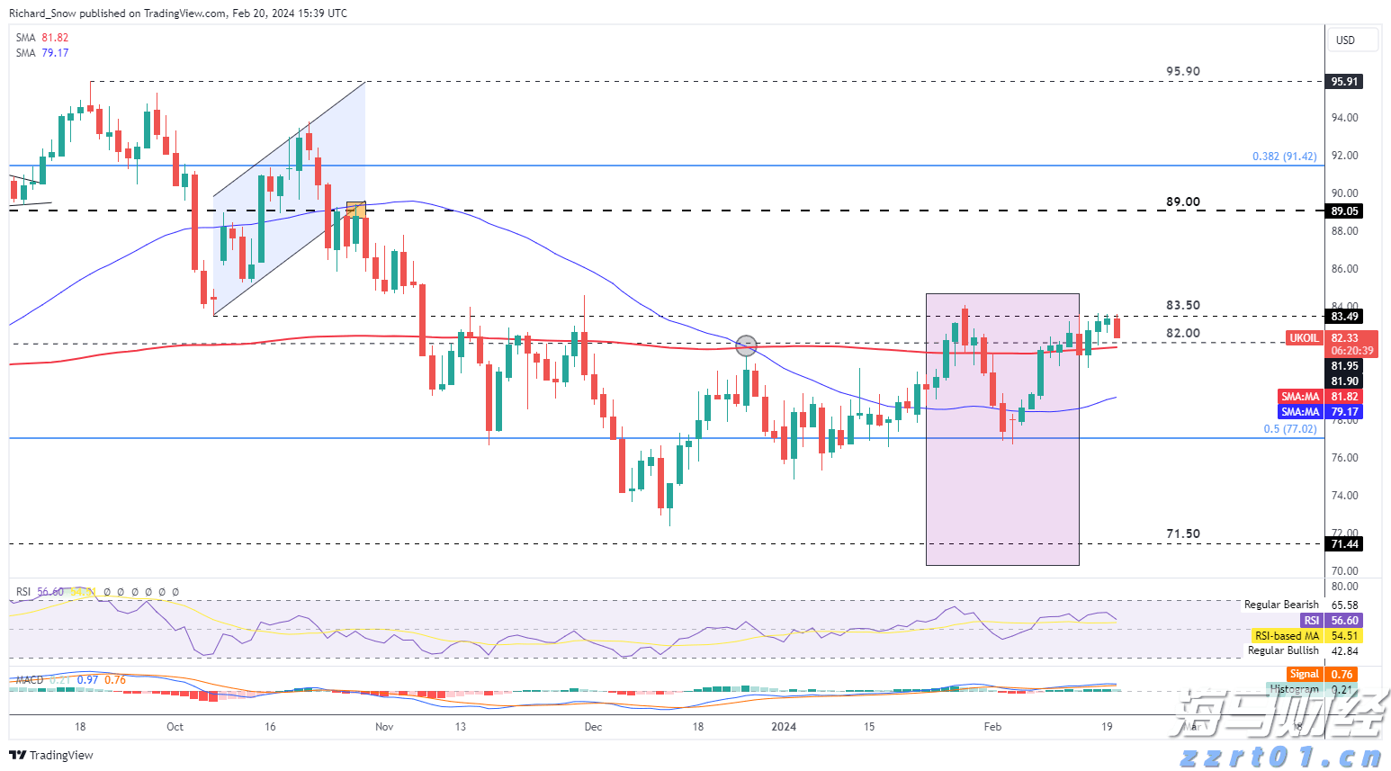 国务院国资委：优化国有资产配置，抵制“内卷”，强化重组整合