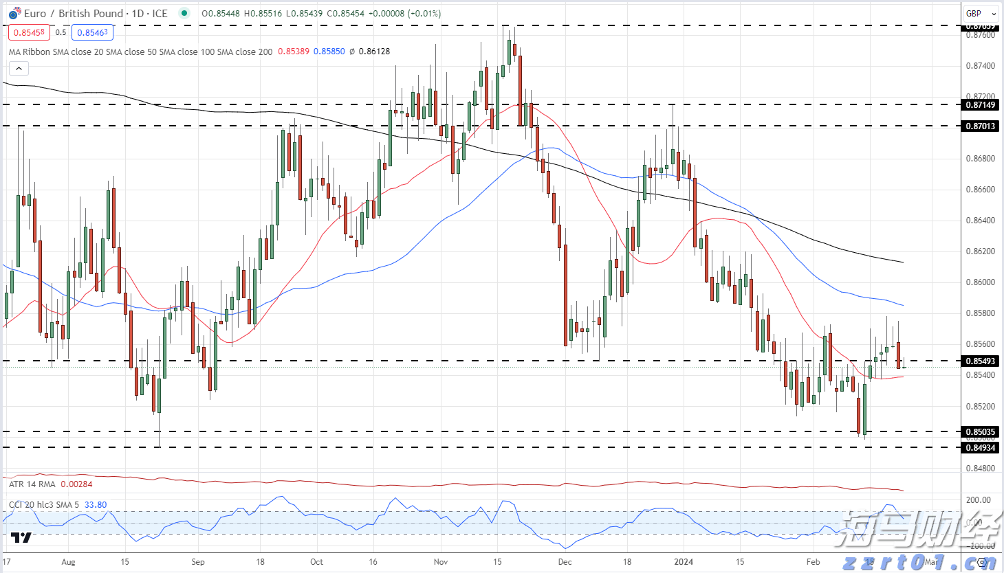 不文明旅游曝光台 丨垃圾箱就在20米外，部分游客在景点乱扔垃圾