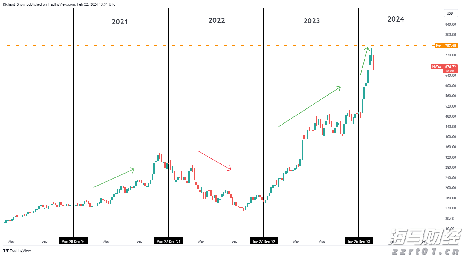 乐信(LX.US)发布2025年第二季度财报，营收达35.9亿元，利润连续5个季度增长，消费场景交易显著提升