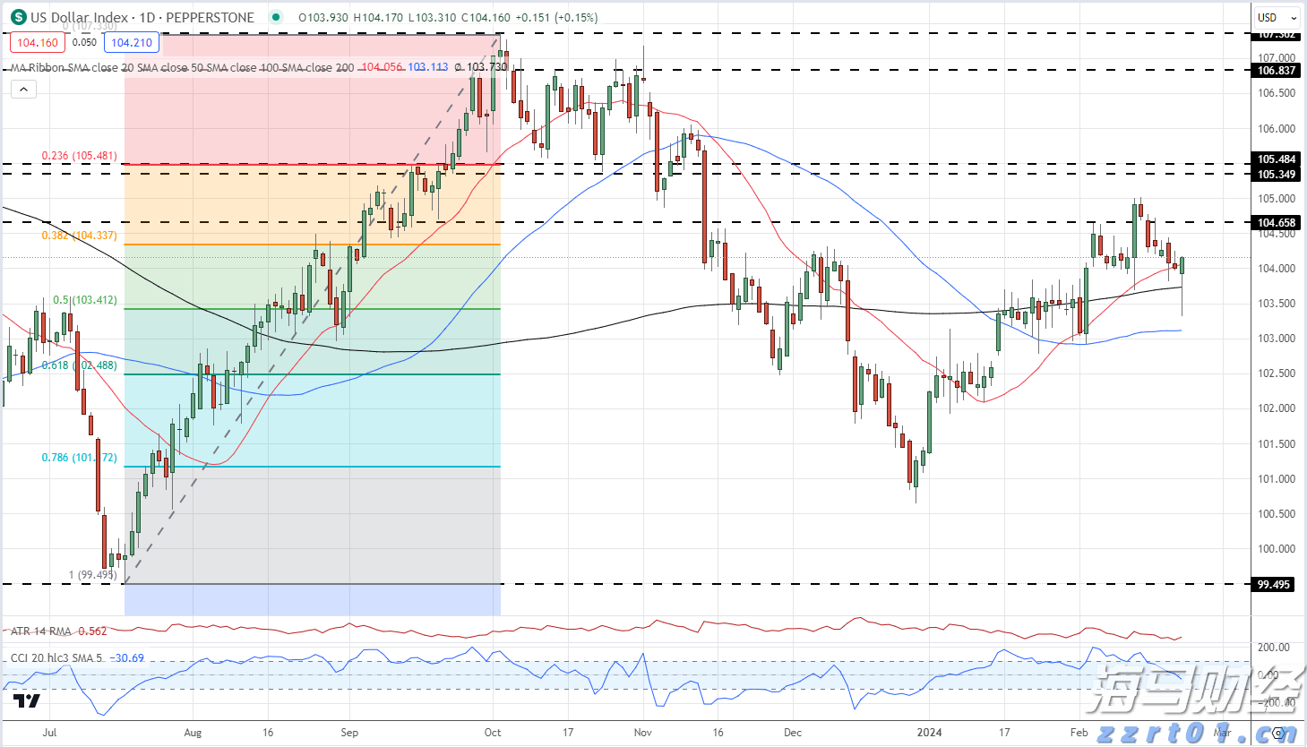 汇聚港珠澳青年创新活力！2025年“珠海青年菁学”学习分享交流会举行