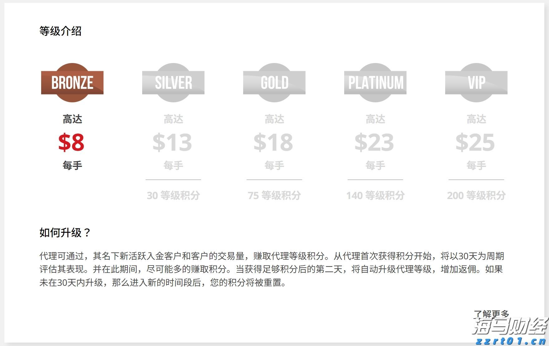 Arm(ARM.US)扩大AI研发投资导致短期利润下滑 Q2展望不佳引发盘后股价暴跌逾8%