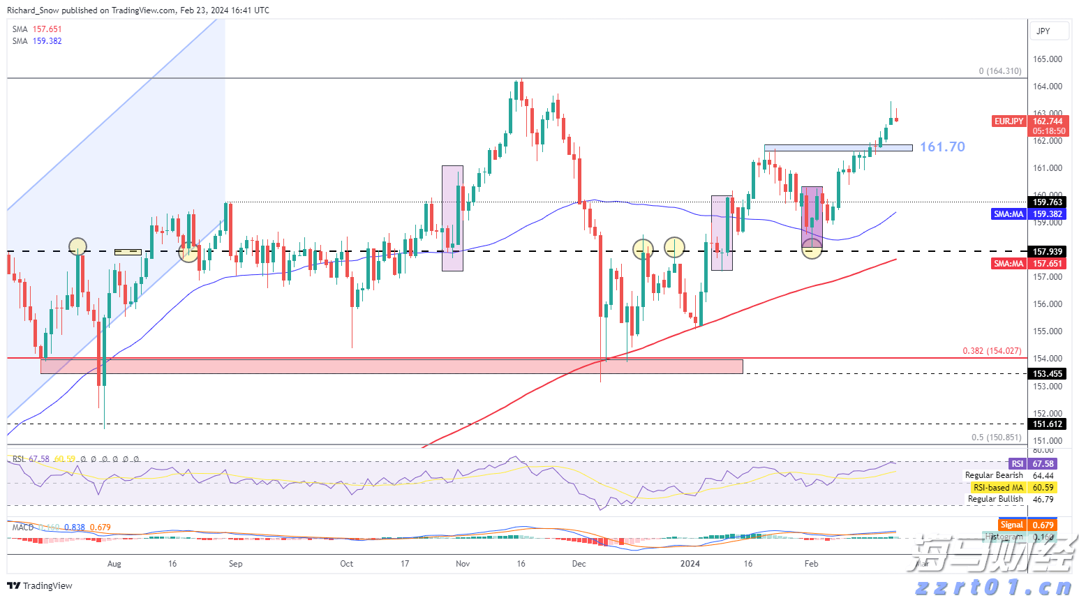 海关总署：今年前7个月我国货物贸易进出口同比增长3.5%