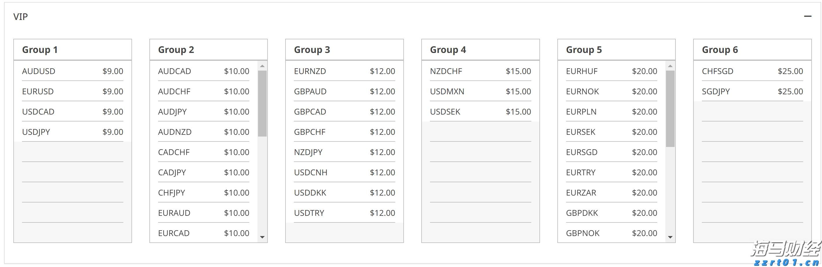 美股动态 | 台积电(TSM.US)下跌3% 2纳米技术疑似泄露