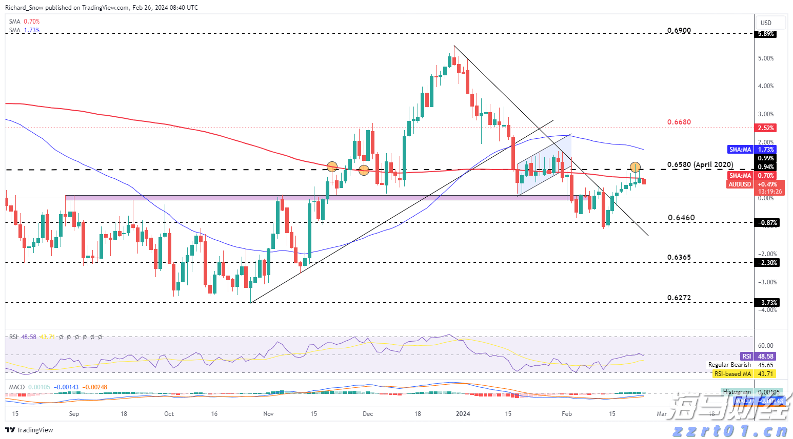跟着十五运会游广东｜肇庆：星湖文脉映烟霞 古郡匠心裹香醇