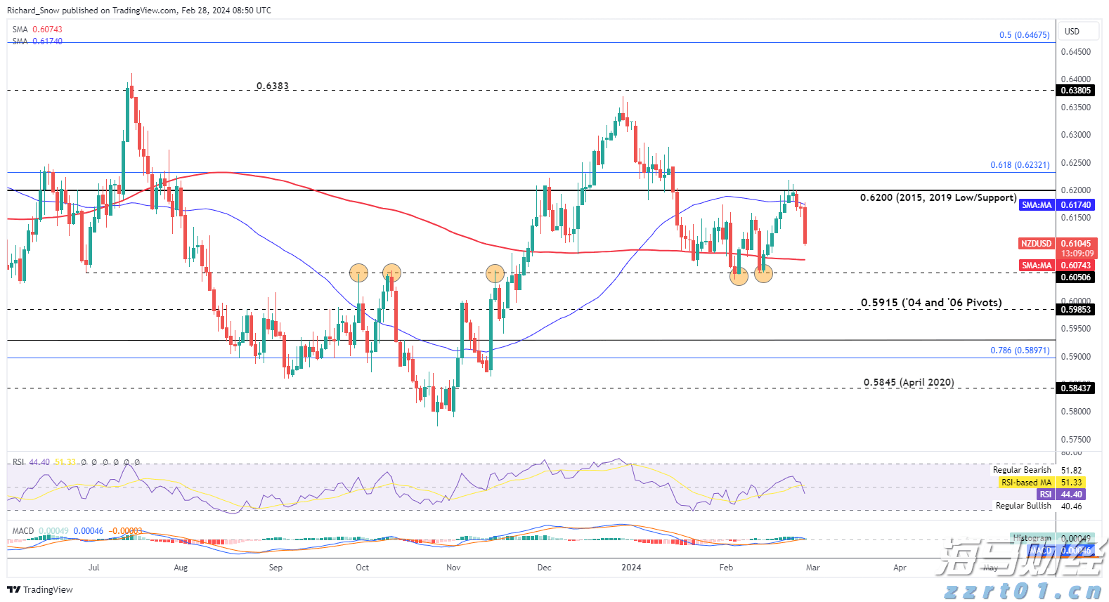 台风“塔巴”逼近！广东多部门联合发布预警