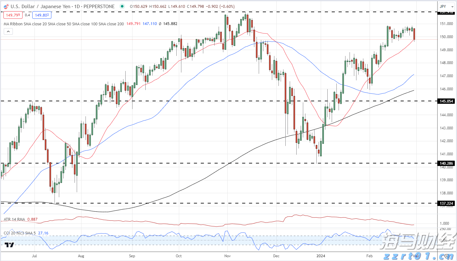 内蒙古市场监管局：维护“外卖小哥”等新就业形态劳动者合法权益