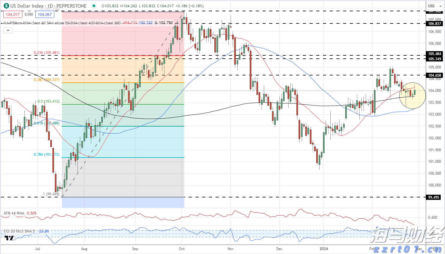 2021年云南省12315热线为消费者挽回经济损失1.9亿元