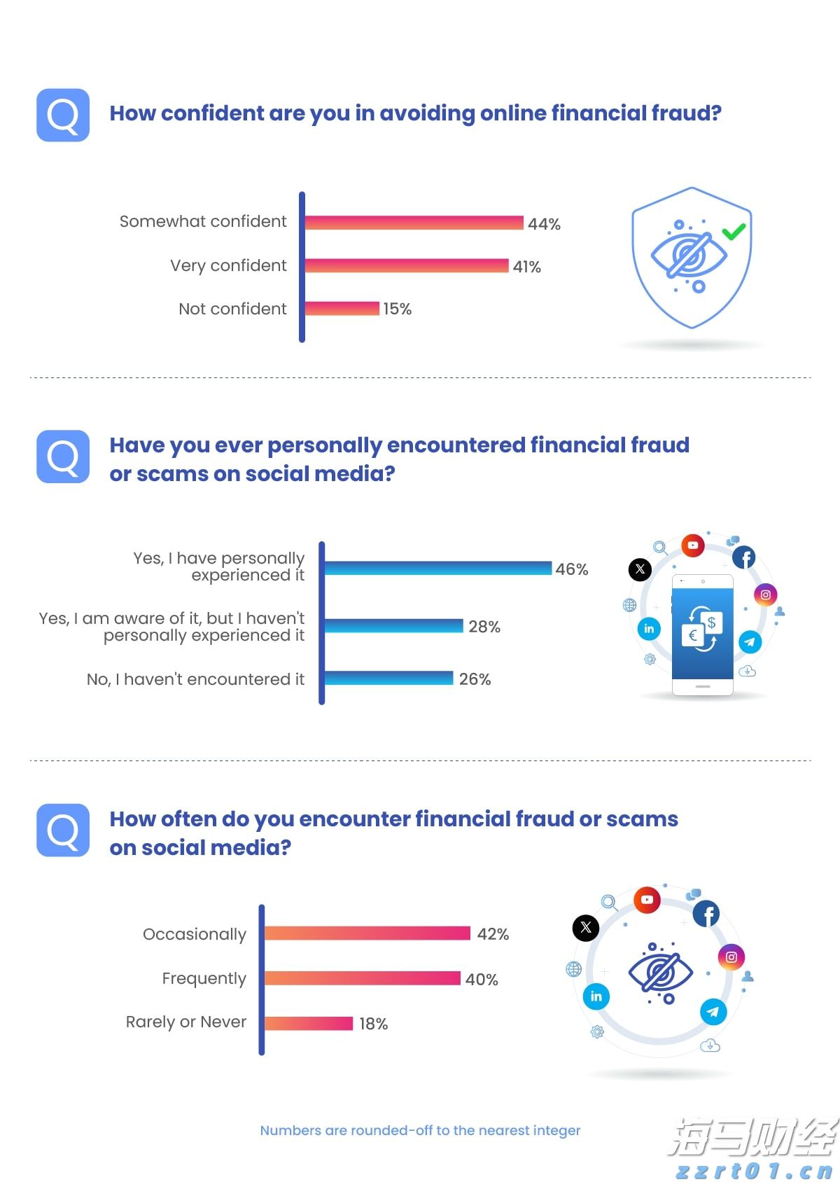 北京：《条例》实施首日办理首例歇业登记