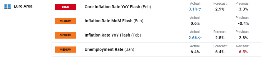 警惕！有人冒充消防救援机构推销产品！