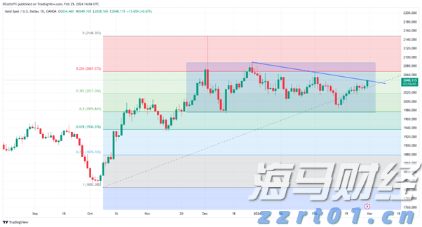 四川省市场监管局牵头开辟“川质通”平台直播渠道