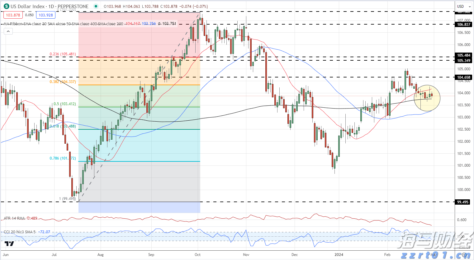 贵州：2021年打击农村假冒伪劣食品专项行动立案3782件