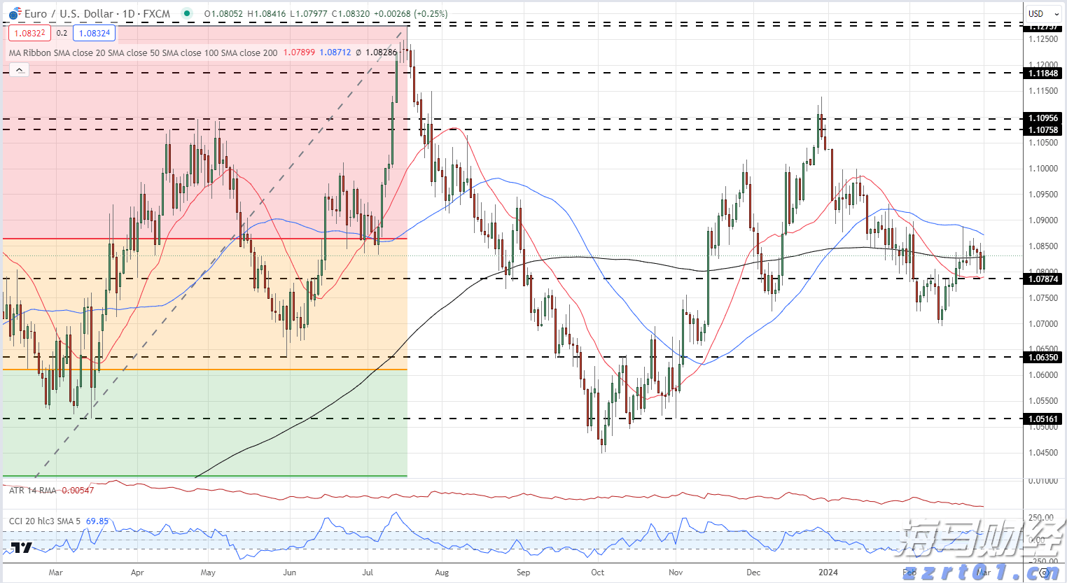 券商晨会精华 | 我国商业航天产业进入快速发展期