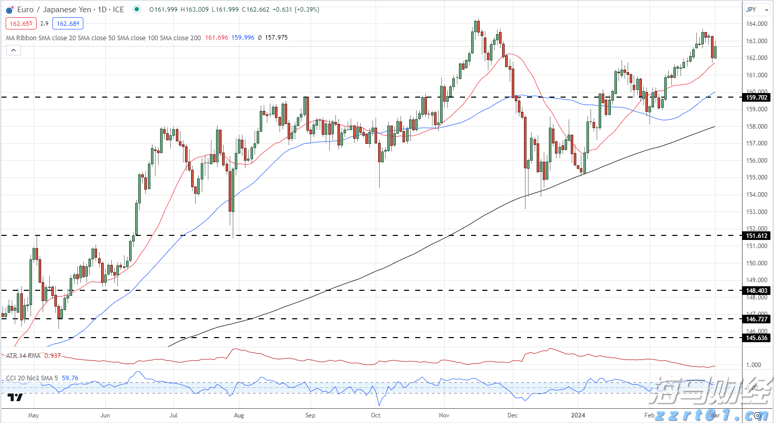 全国媒体“全运接力”，钱江晚报接力第三棒！｜拜师大BOSS 全运大作战
