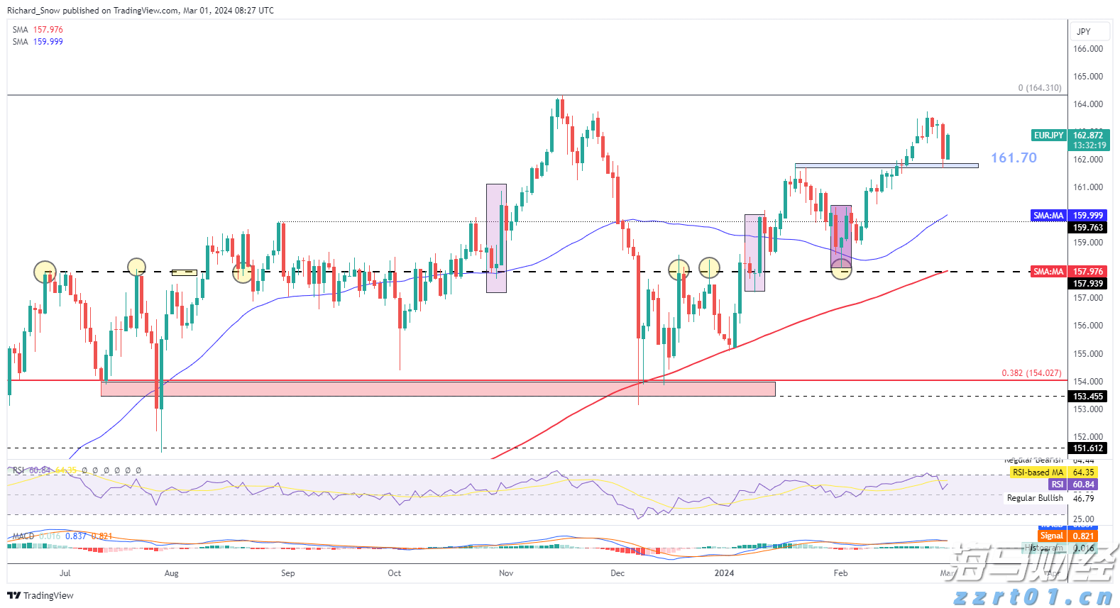 港股概念追踪 | 航运巨头纷纷上调运价!短期航运市场风险溢价上行或带来交易性机会(附概念股)