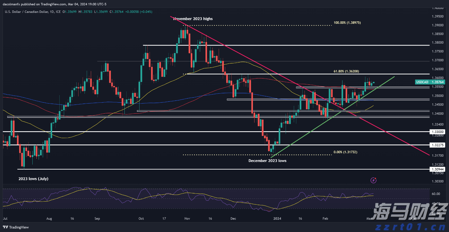整治案件1082个 挽回损失65.3万元｜“四轮驱动”助力江西打好整治养老诈骗攻坚战